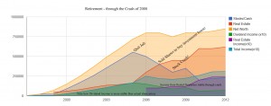 chart_for_samurai