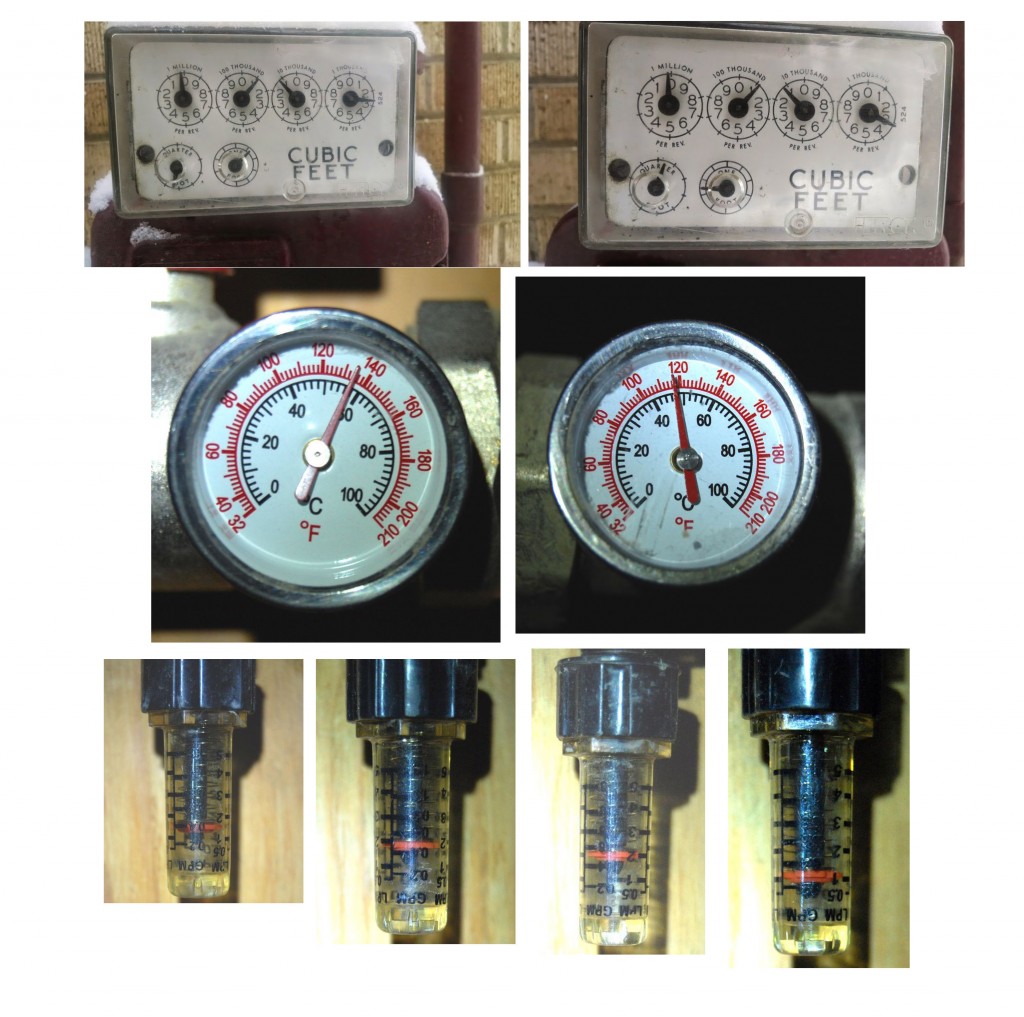 efficiency+output